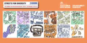 Several cartoon images from the Royal College of Art research report Street for Diversity: Exploring how neurodivergent people experience streets